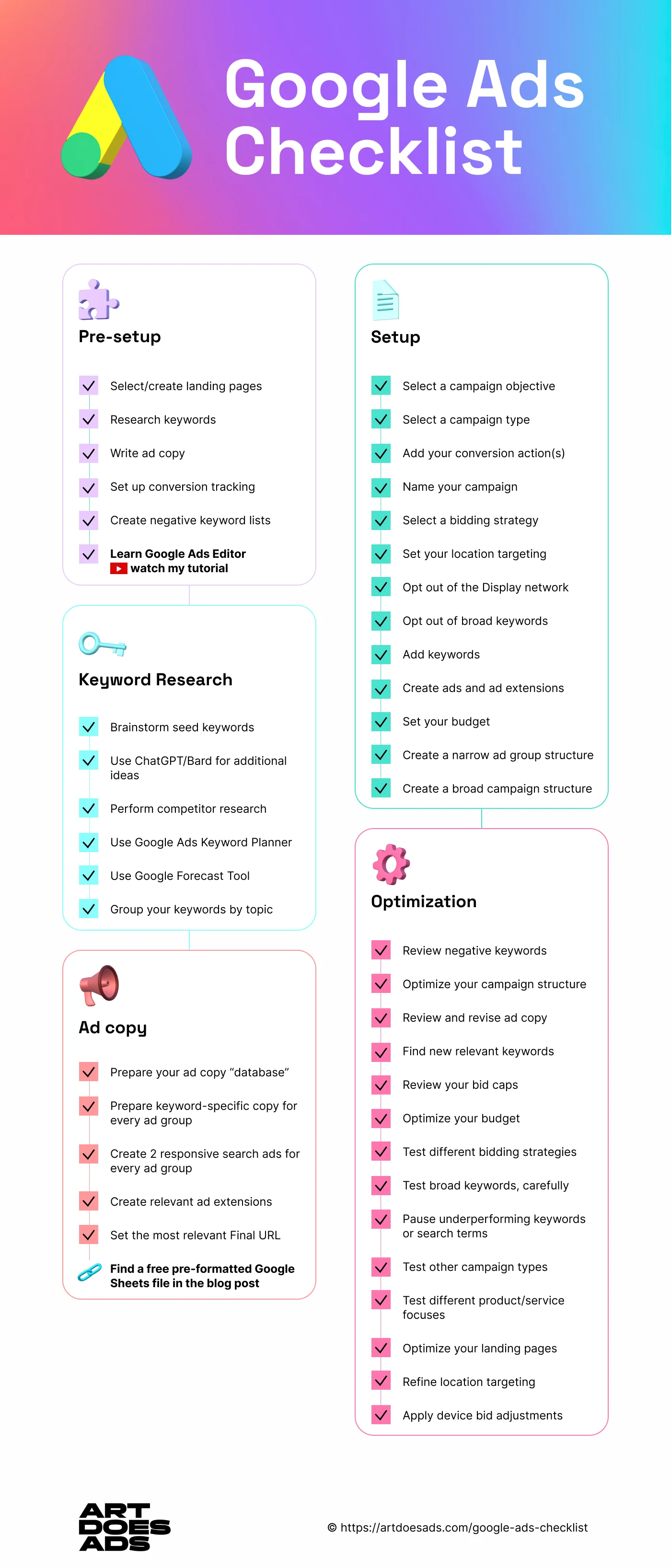 Google Checklist The Only One You Need.png