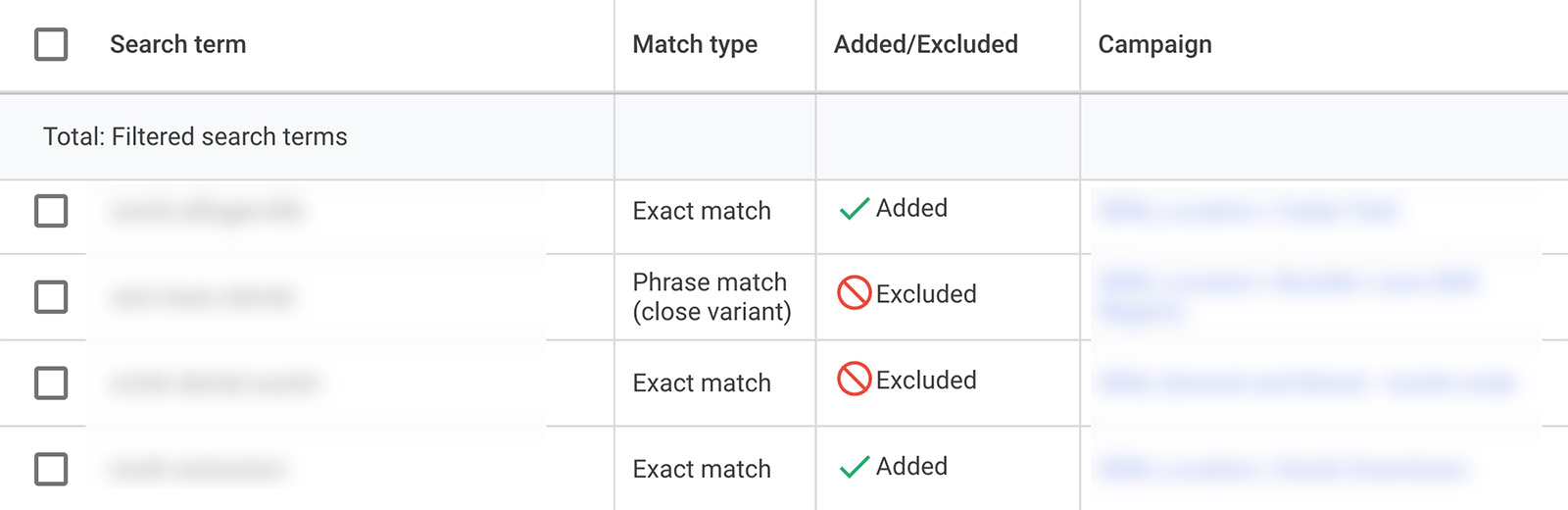 Add negative keywords