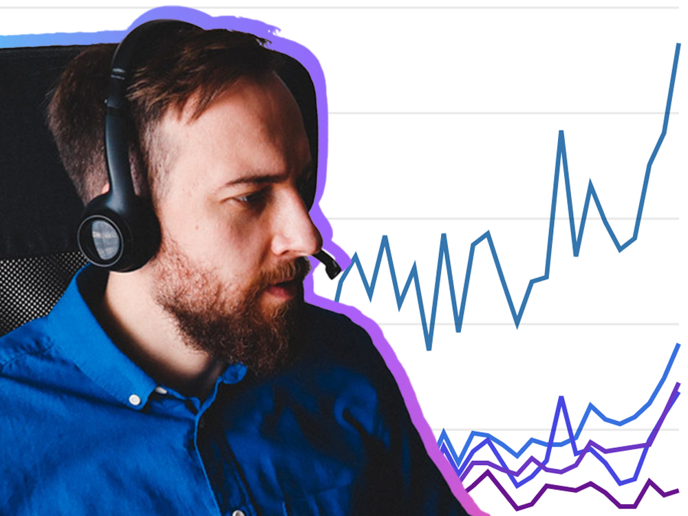 LP Custom PPC Services