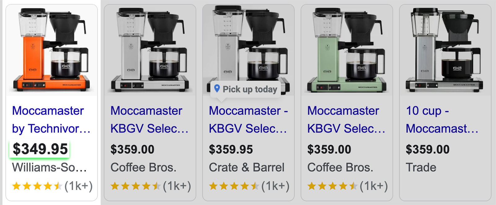 Competitor research price