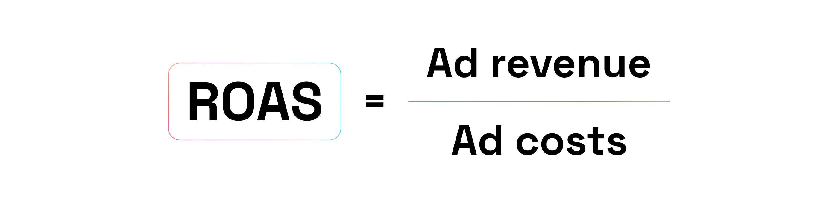 ROAS Formula