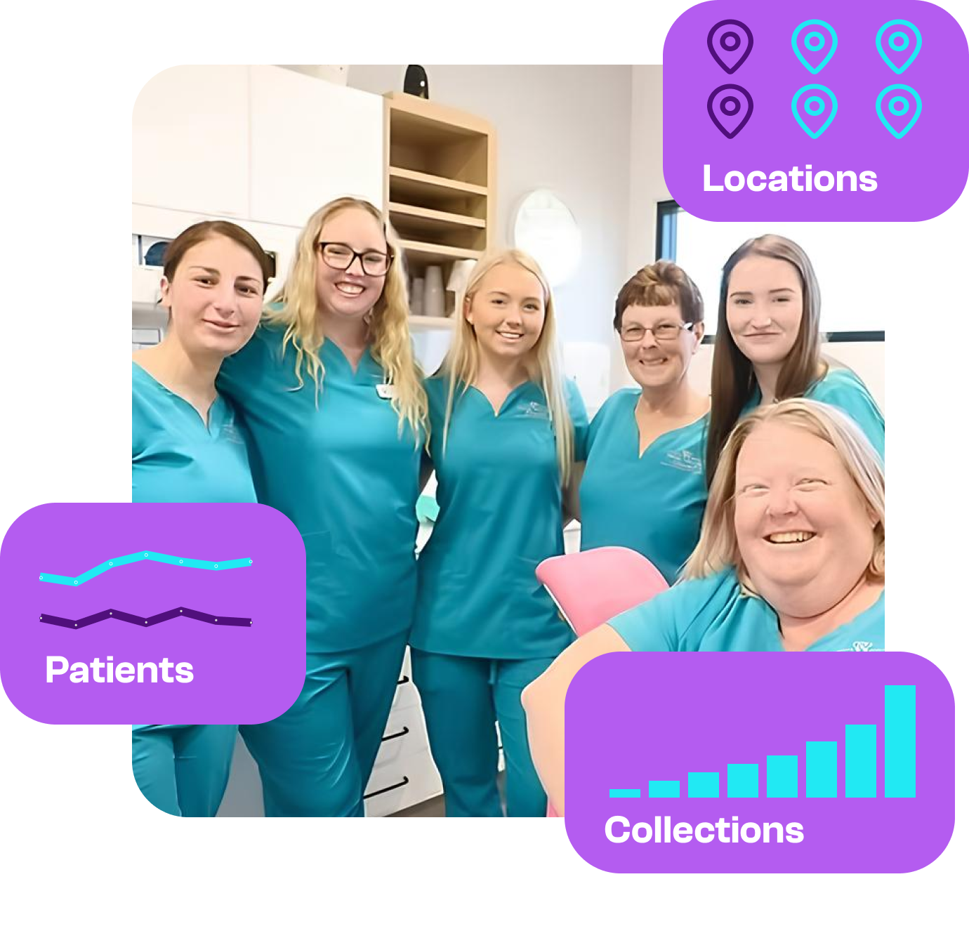 Dental marketing BG OP BG2